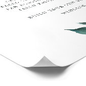 豊富な葉のメニューサイン ポスター (角)