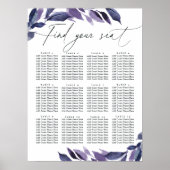 豊富な葉バイオレット植物表 ポスター (正面)