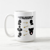 豚としてのトランプ:米国の大統領の短い歴史 コーヒーマグカップ (左)