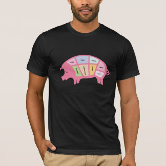 豚のような図表 Tシャツ