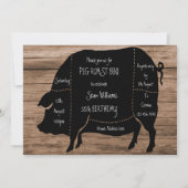 豚の尻の誕生日パーティーが好き 招待状 (裏面)