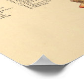 豚の獣医内部解剖図 ポスター (角)