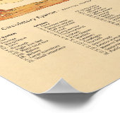 豚の獣医解剖図 ポスター (角)