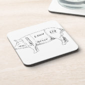 豚の肉切りグラフ(2) コースター (左側)