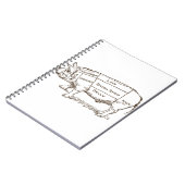 豚の肉切りグラフ(3) ノートブック (左側)