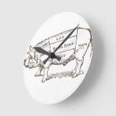 豚の肉切りグラフ(3) ラウンド壁時計 (傾斜)