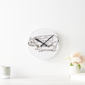 豚の肉切りグラフ(3) ラウンド壁時計 (ホーム)