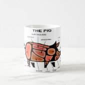 豚の肉切りチャート コーヒーマグカップ (中央)