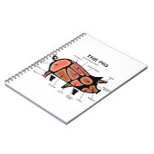 豚の肉切りチャート ノートブック (左側)