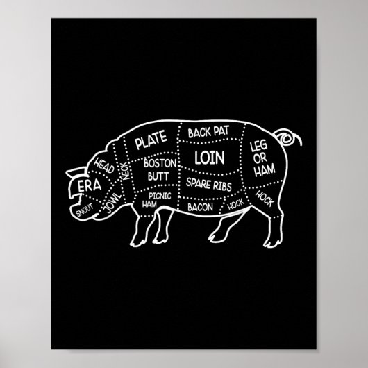 豚ミート肉肉切り図シェフ調理師ガイドおもしろい ポスター (正面)