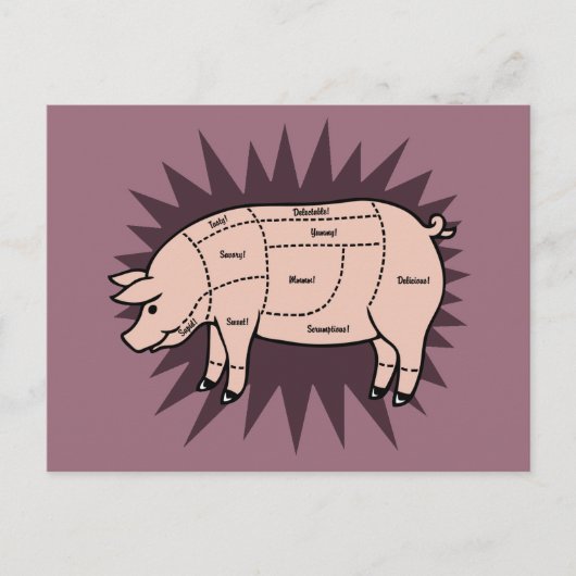 豚肉の切り身 ポストカード (正面)