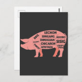 豚肉を切るフィリピン豚肉のBBQダイアグラム ポストカード (正面/裏面)