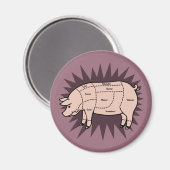 豚肉カット マグネット (正面/裏面)