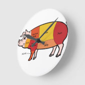 豚肉肉チャー図(2) ラウンド壁時計 (傾斜)