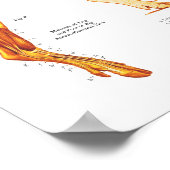 豚骨格筋解剖学的獣医図 ポスター (角)