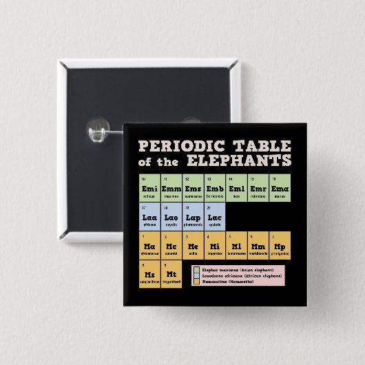 象の周期表 缶バッジ (正面&裏面)