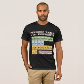 象の周期表 Tシャツ (正面フル)