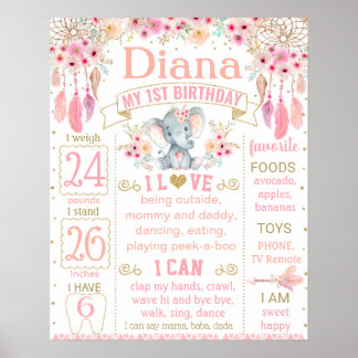 象の最初の誕生日のマイルストーンのサイン女の子 ポスター