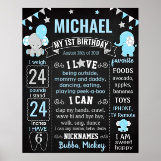 象の最初の誕生日パーティーChalkboard ポスター