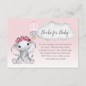 象の温風船のベビー囲い エンクロージャーカード (正面)