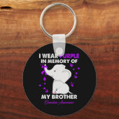 象の過剰摂取認識度I衣服紫のために私のB キーホルダー (裏面)