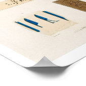 象形文字のイラストとムーの腕 ポスター (角)