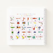 象形文字アルファベット ノートブック (裏面)