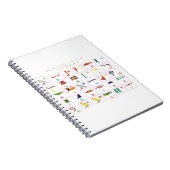 象形文字アルファベット ノートブック (右側)