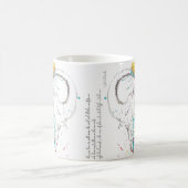 象賛美のコーヒーマグ コーヒーマグカップ (中央)