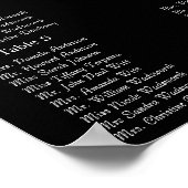 豪華なスワール ブラック ダマスク  レセプション 席次表 ポスター (角)