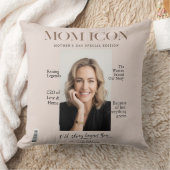 豪華なパーソナライズされたママ・マガジン・カバー写真 クッション (ブランケット)