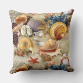 貝殻オンビーチ クッション (裏面)