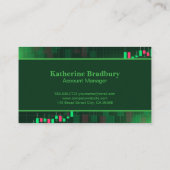 財務成長のロゴ |株価チャート 名刺 (裏面)