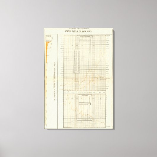 財務・商業のグラフ キャンバスプリント (正面)