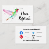 財実在団アボカドの評価マーケティング戦略 名刺 (正面/裏面)