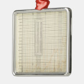 財政および商業の石版刷にされた図表 メタルオーナメント (左)