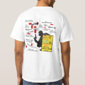 貧乏人が豊富なTシャツに与えるRomney Rob Tシャツ (裏面)