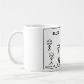 販売対操作 コーヒーマグカップ (左)