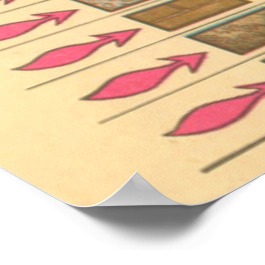 貫通放射線 ポスター (角)