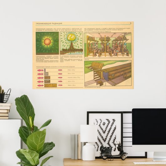 貫通放射線 ポスター (ホームオフィス)