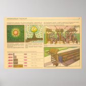 貫通放射線 ポスター (正面)