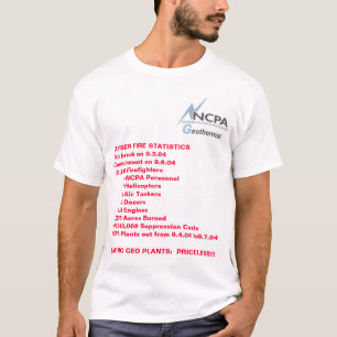 貴重 Tシャツ