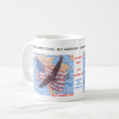 買物のアメリカ人のマグ コーヒーマグカップ (正面左)