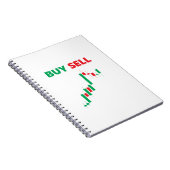 買Sell – 外国為替トレーダー ノートブック (右側)