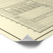 貿易関税収支 ポスター (角)