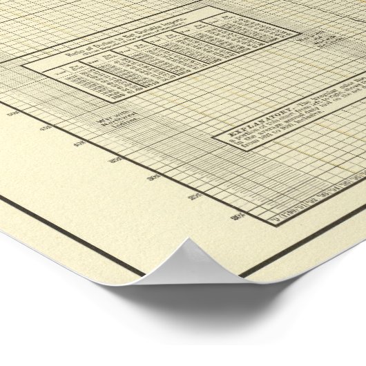 貿易関税収支 ポスター (角)