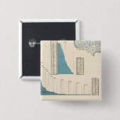 貿易、輸送 缶バッジ (正面&裏面)