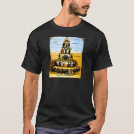 資本主義システムのピラミッド(アンチ資本主義) Tシャツ