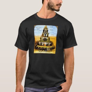 資本主義体制のピラミッド(アンチ資本主義) Tシャツ