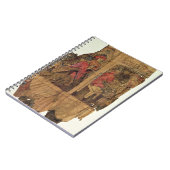 資金運用操作、マニュアルからのページの場面、 ノートブック (左側)